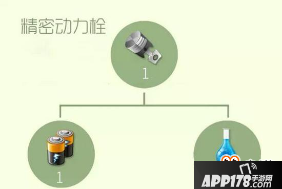 球球大作战圣衣高阶材料合成公式 二星难度系列