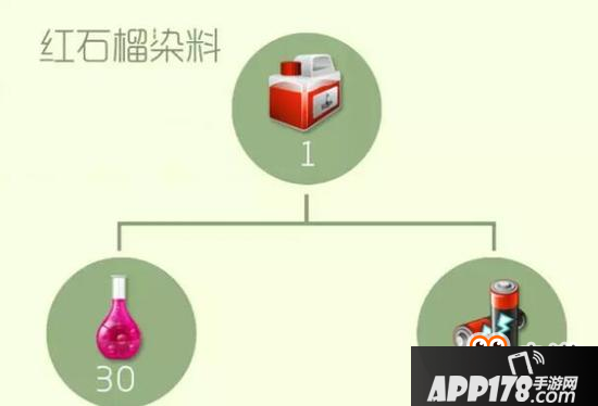 球球大作战圣衣高阶材料合成公式 一星难度系列