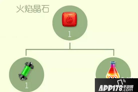 球球大作战圣衣高阶材料合成公式 二星难度系列