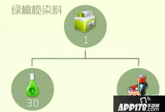 球球大作战圣衣高阶材料合成公式 一星难度系列