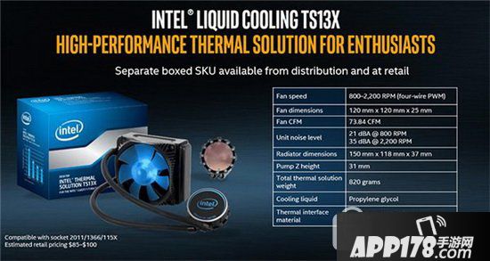 18核core i9处理器太热怎么办 18核core i9处理器太热解决方法