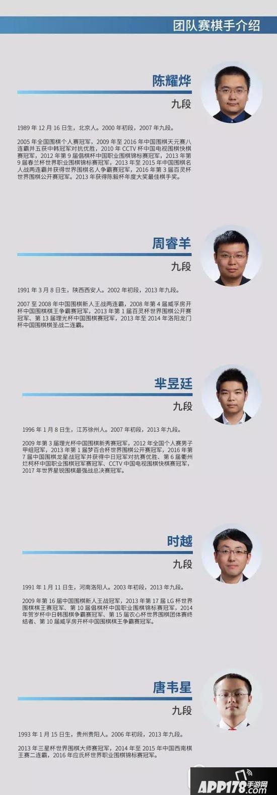 柯洁挑战alphago乌镇围棋峰会赛程 柯洁对战阿尔法狗完整赛程一览4