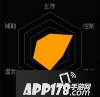 魂斗罗归来凯特琳