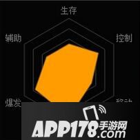 魂斗罗归来艾丽斯