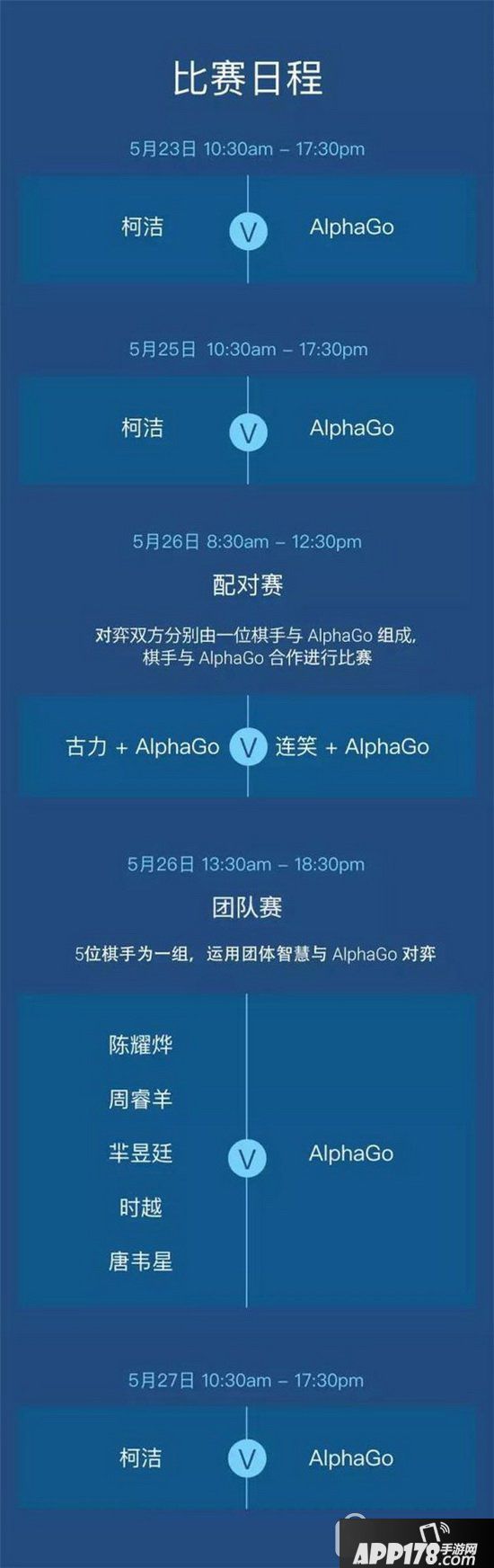柯洁挑战alphago乌镇围棋峰会赛程 柯洁对战阿尔法狗完整赛程一览1