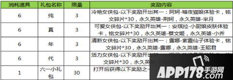 王者荣耀端午节