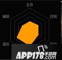 魂斗罗归来兰斯比恩