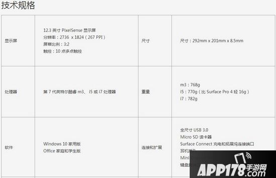 微软surface pro2017对比surface pro4哪个好用1