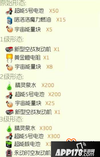 球球大作战尖刀战神怎么样 材料分类介绍