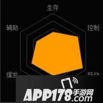 魂斗罗归来兰斯