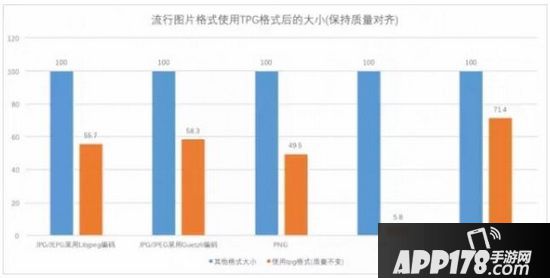 .tpg是什么意思?是什么格式?.tpg文件用什么软件打开1