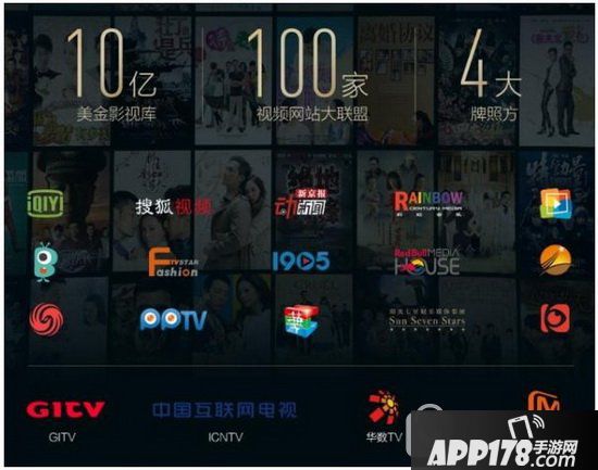 小米盒子3s和天猫魔盒3s哪个好用 天猫魔盒3s和小米盒子3s对比6