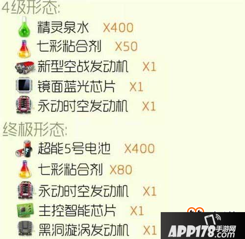 球球大作战尖刀战神怎么样 材料分类介绍