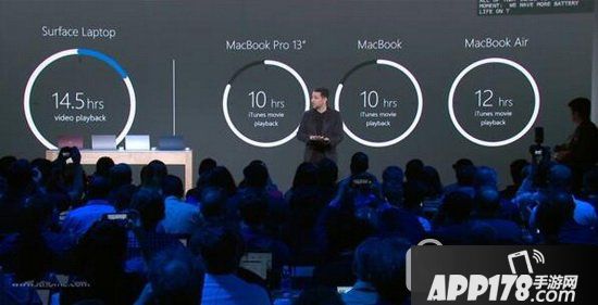 surface laptop配置参数 微软surface laptop售价多少钱2