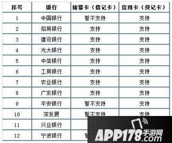 微信怎么实名认证 微信实名认证在哪里看2