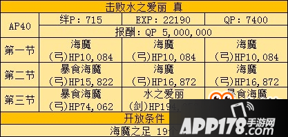 《Fate Grand Order》爱丽副本地方配置攻略