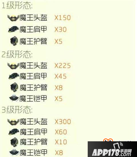 球球大作战战争魔王值不值得合成 合成公式