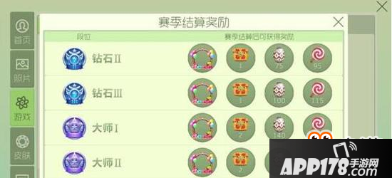 球球大作战2017全新大赛季段位结算奖励详情