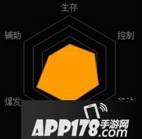魂斗罗归来方