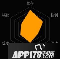 魂斗罗归来斯诺贝尔