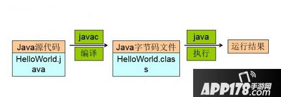 jdk不是有效的win32程序解决方法 jdk不是win32有效程序怎么办9