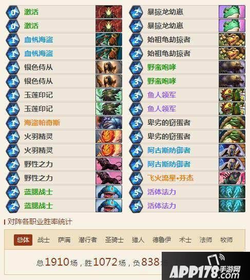 炉石传说压制快攻德技巧 如何克制快攻德