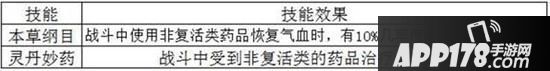 梦幻诛仙手游各门派极品羽翼打造技巧分享