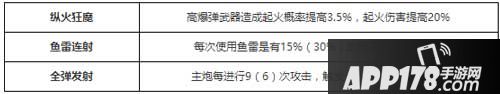 碧蓝航线犬