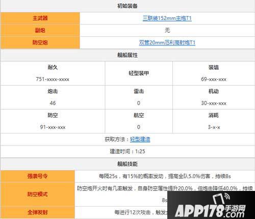 碧蓝航线克利夫兰