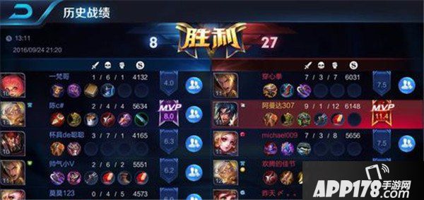 王者荣耀mvp什么意思