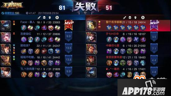 王者荣耀问答：哪个英雄能从青铜一直打到王者？