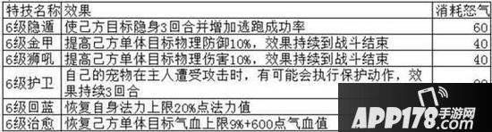 梦幻诛仙手游法宝技能详解 万千法宝各显神通