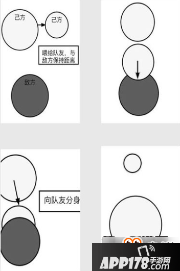 球球大作战贴人吃球双人合作的玩法技巧分享
