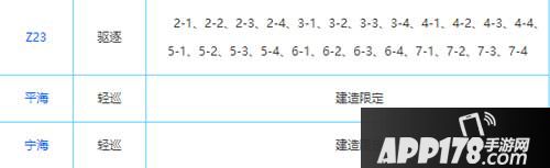 碧蓝航线打捞表