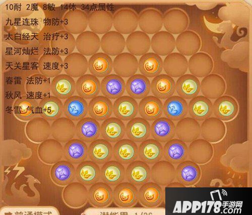 梦幻西游手游109级潜能果组合 109级潜能果搭配
