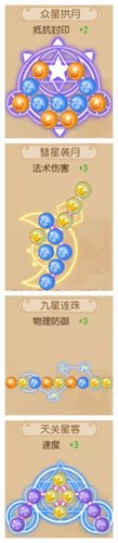 梦幻西游手游法系潜能果摆放分析 搭配思路解析