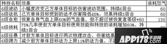 梦幻诛仙手游法宝技能详解 万千法宝各显神通