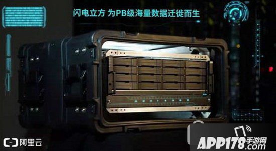 闪电立方是什么?有什么用?阿里云闪电立方作用介绍1