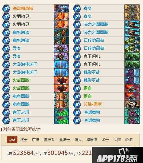 炉石传说压制快攻德技巧 如何克制快攻德