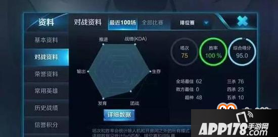 王者荣耀问答：哪个英雄能从青铜一直打到王者？