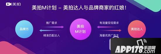 美拍m计划怎么加入?美拍m计划是什么?有什么用?1