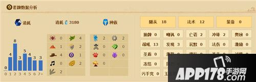 炉石传说狂野血色绽放术 你从没见过的OTK姿势 