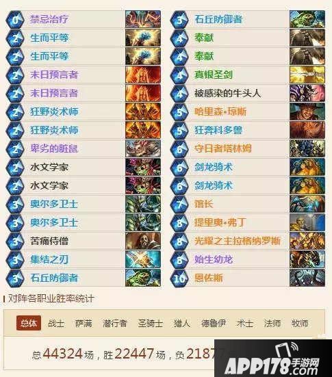 炉石传说压制快攻德技巧 如何克制快攻德