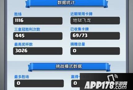 皇室战争1级冲3000杯攻略 另类大神