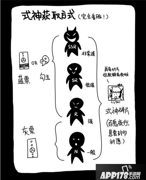 阴阳师入门攻略 超萌的画风