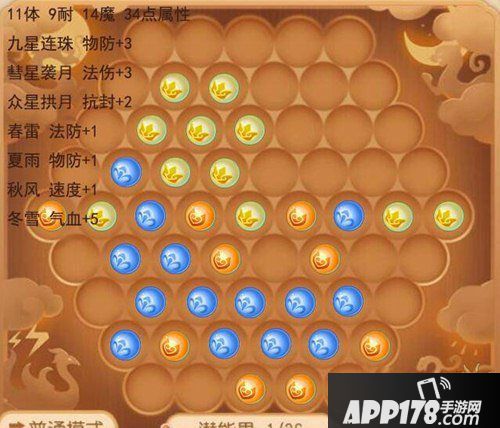 梦幻西游手游109级潜能果组合 109级潜能果搭配