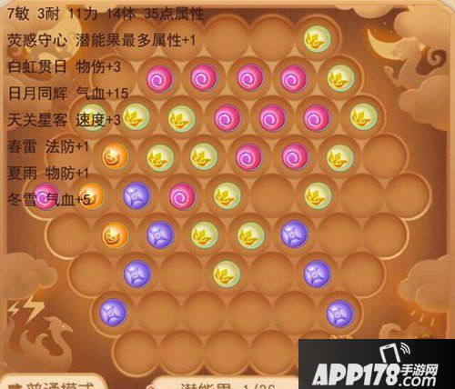 梦幻<a href=http://www.app178.com/list-0-2-0-0-1.html target=_blank class=infotextkey>西游</a>手游109级潜能果组合 109级潜能果搭配