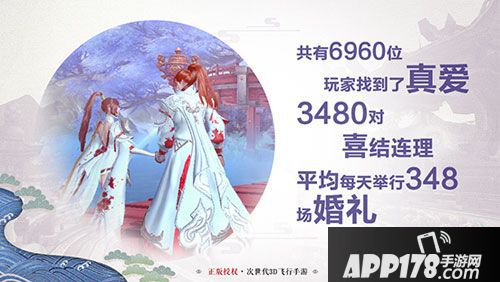 九州天空城3d趣味数据