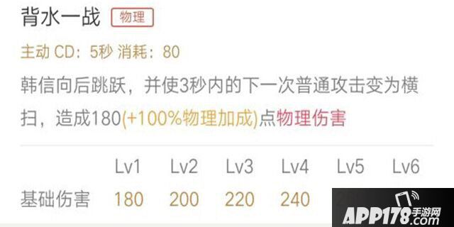 王者荣耀韩信高手进阶攻略 韩信技能玩法详解