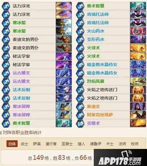 炉石传说安戈洛三大毒瘤之首 大神玩家分析